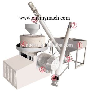 Flour Mill Machine For Home