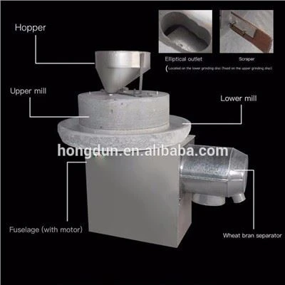 Flour Stone Mill Machine Buy Online